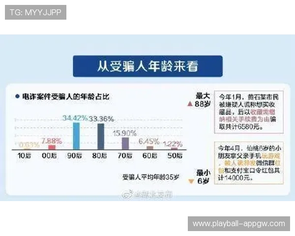 玩球大数据分析软件品牌入口下载评测避坑防骗